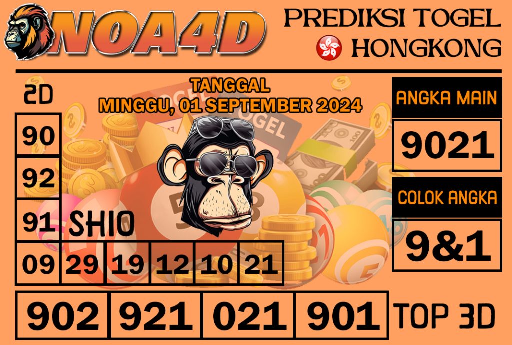 Prediksi Angka Hongkong 01 September 2024