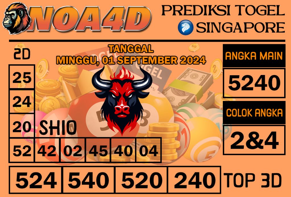 Prediksi Angka Singapore 01 September 2024