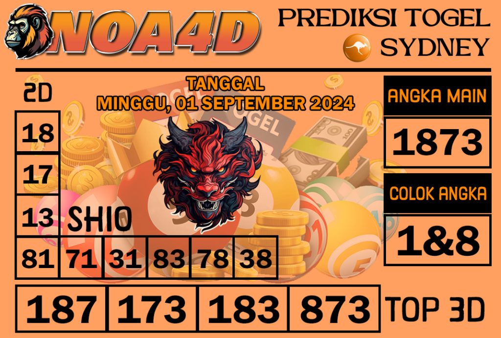 Prediksi Angka Sydney 01 September 2024