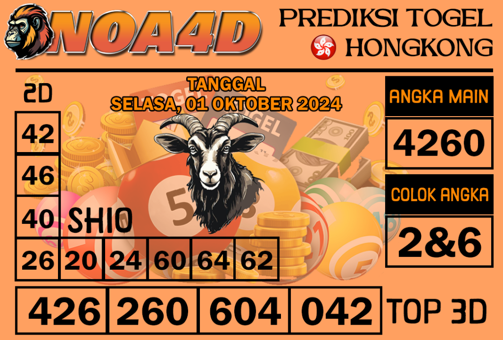 Prediksi Angka Hongkong 01 Oktober 2024