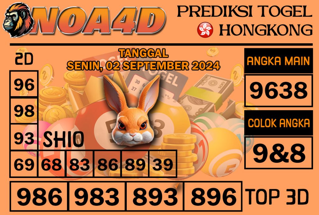 Prediksi Angka Hongkong 02 September 2024