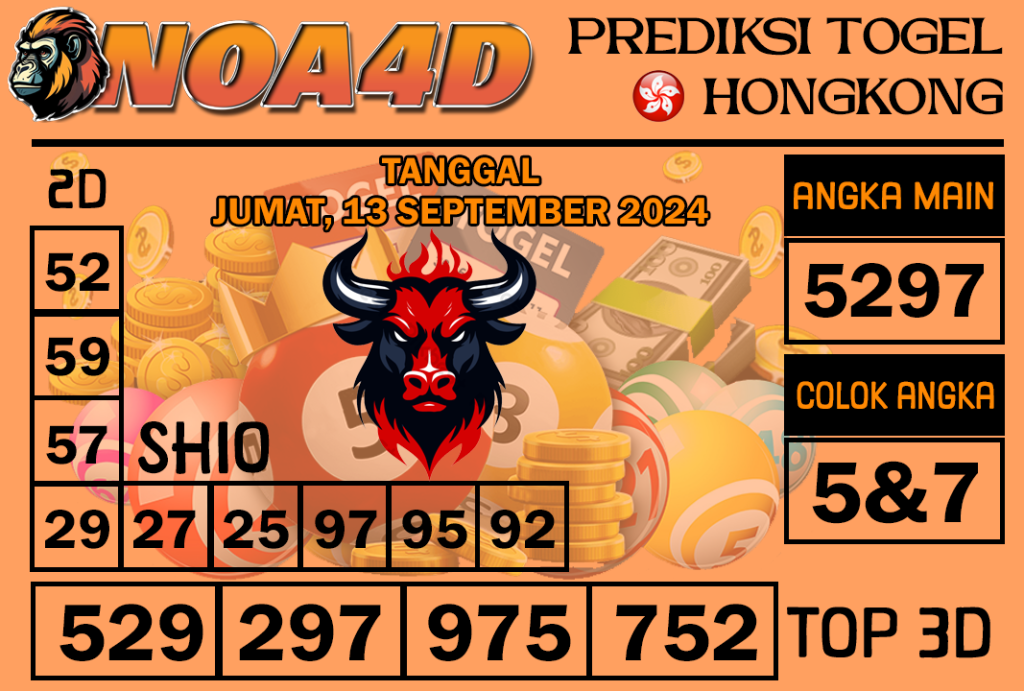 Prediksi Angka Hongkong 13 September 2024