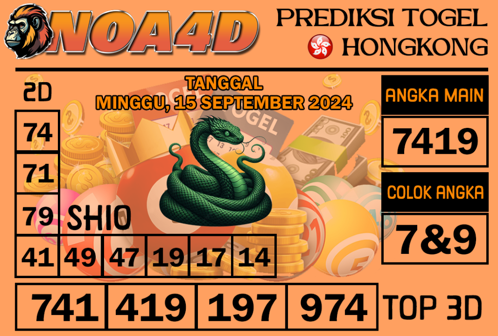 Prediksi Angka Hongkong 15 September 2024