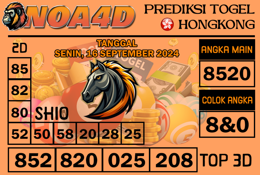 Prediksi Angka Hongkong 16 September 2024