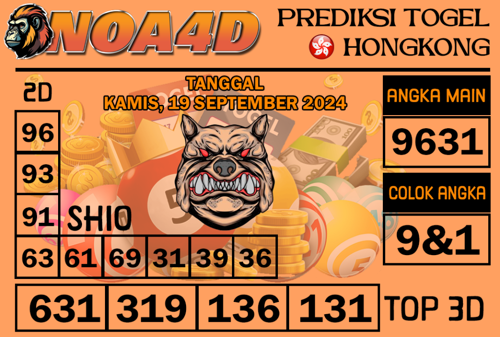 Prediksi Angka Hongkong 19 September 2024