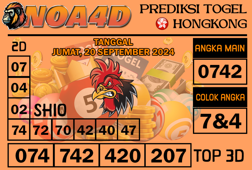 Prediksi Angka Hongkong 20 September 2024