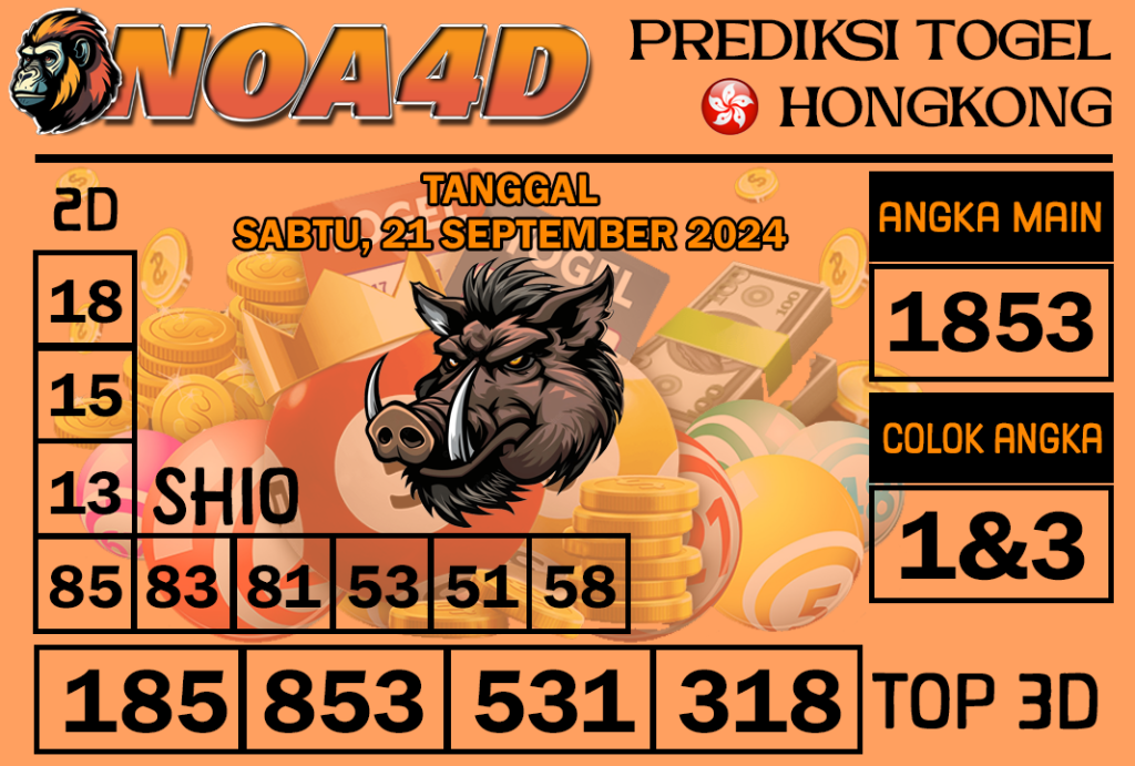 Prediksi Angka Hongkong 21 September 2024