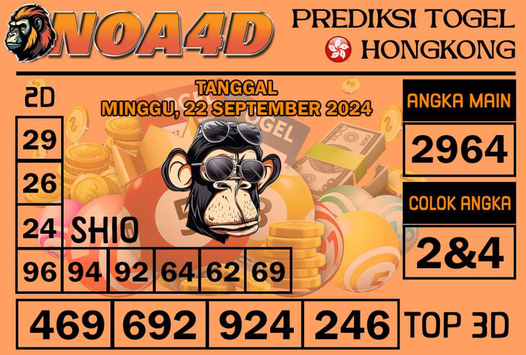 Prediksi Angka Hongkong 21 September 2024