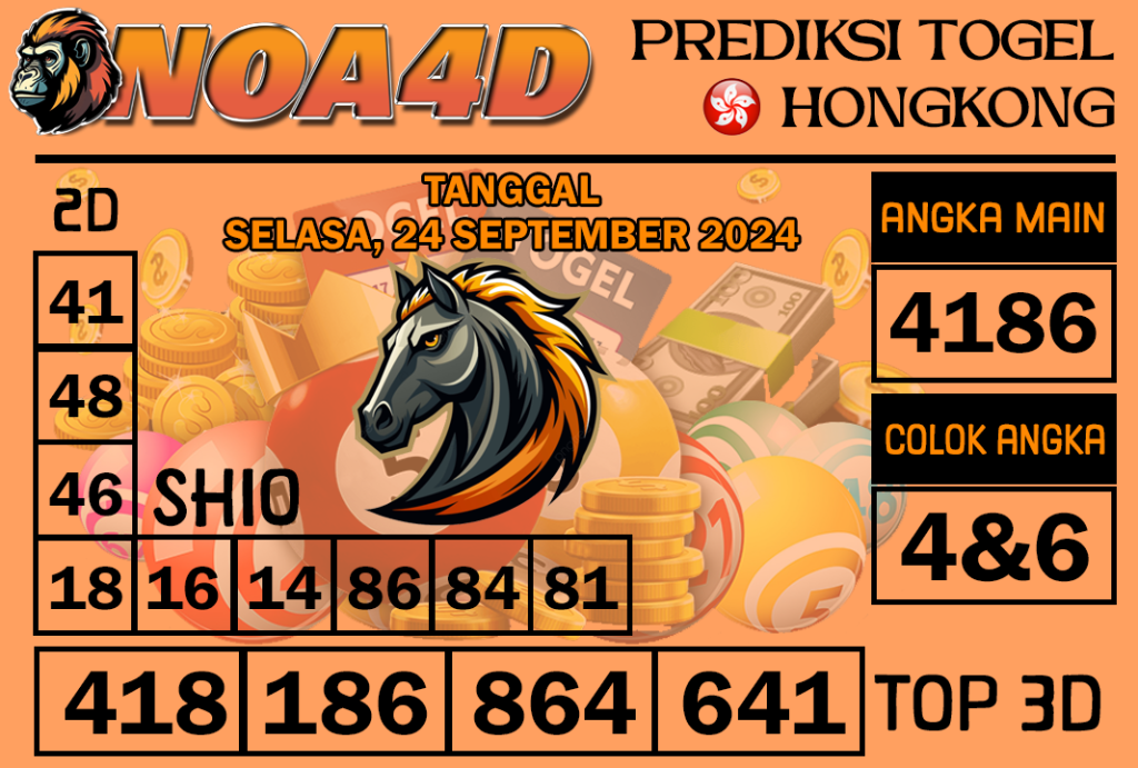 Prediksi Angka Hongkong 24 September 2024