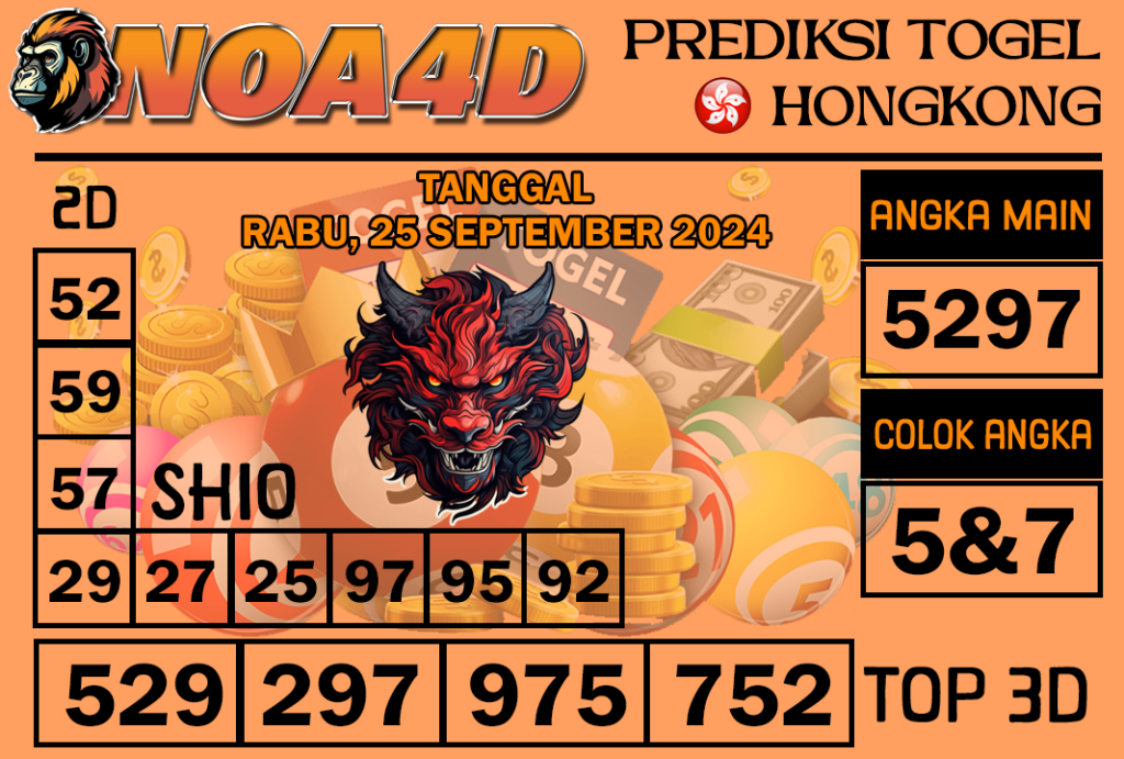 Prediksi Angka Hongkong 25 September 2024