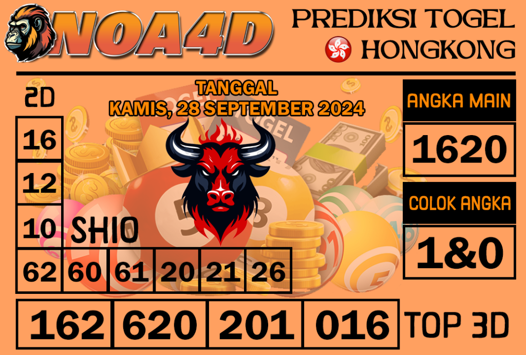 Prediksi Angka Hongkong 28 September 2024