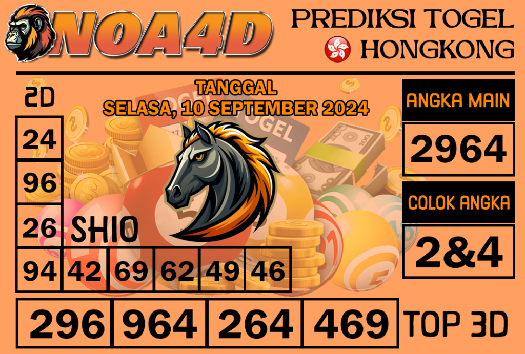 Prediksi Angka Hongkong 10 September 2024