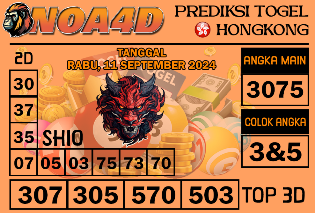 Prediksi Angka Hongkong 11 September 2024