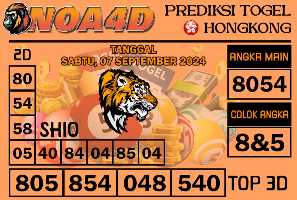 Prediksi Angka Hongkong 07 September 2024