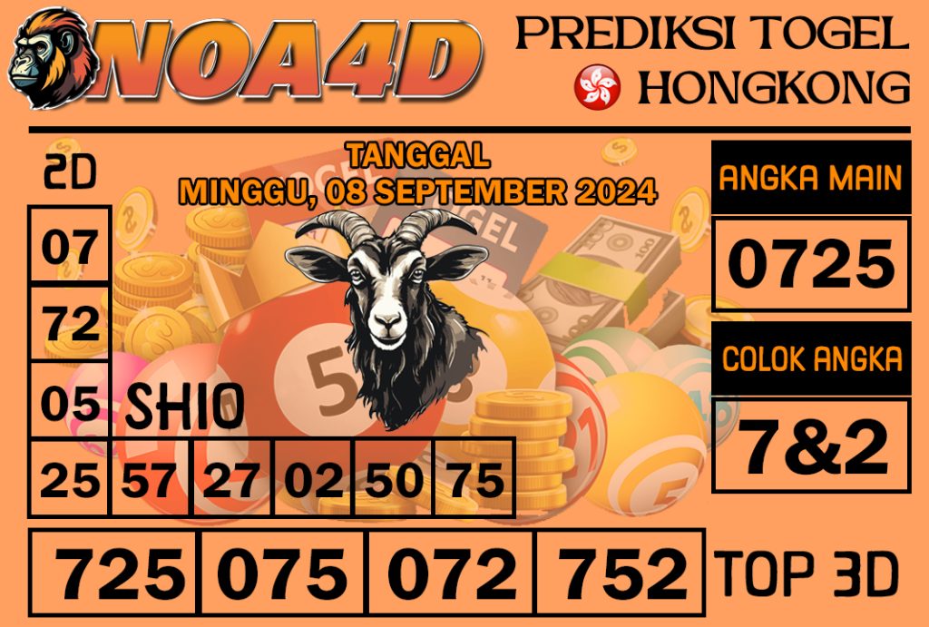 Prediksi Angka Hongkong 08 September 2024