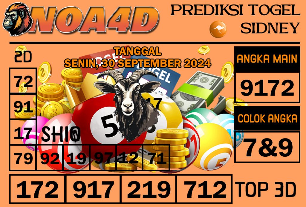 Prediksi Angka Sydney 30 September 2024