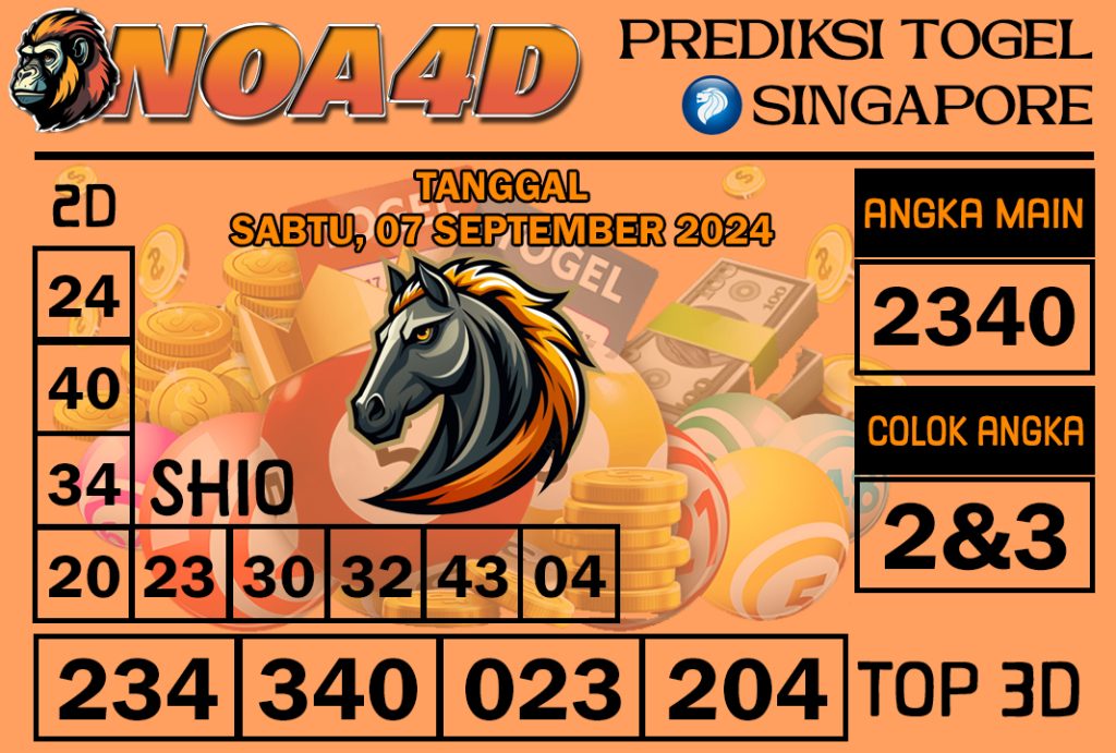 Prediksi Angka Singapore 07 September 2024