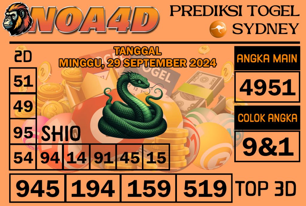 Prediksi Angka Sydney 29 September 2024