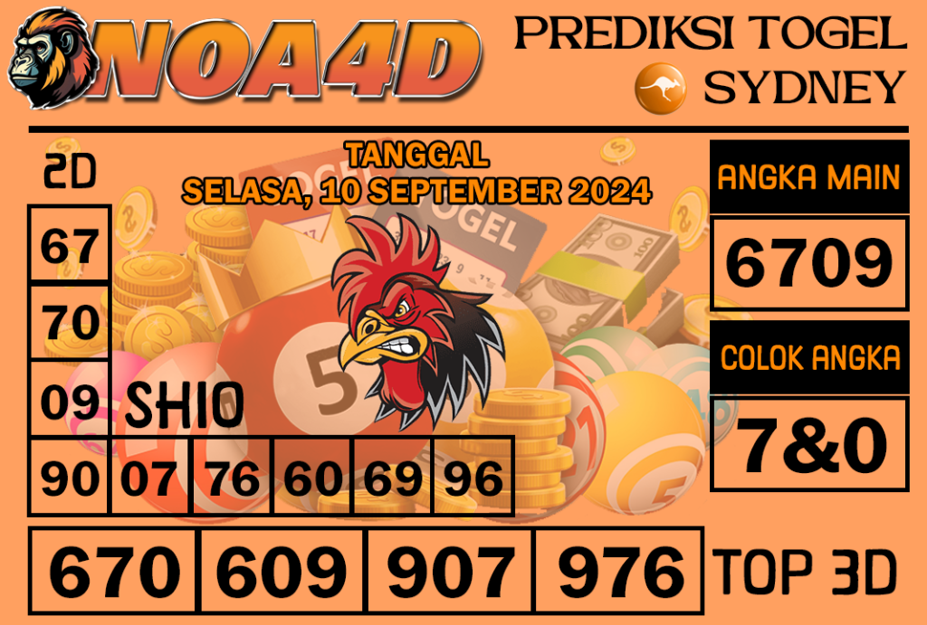 Prediksi Angka Sydney 10 September 2024