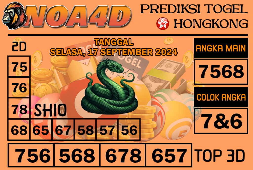 Prediksi Angka Hongkong 17 September 2024