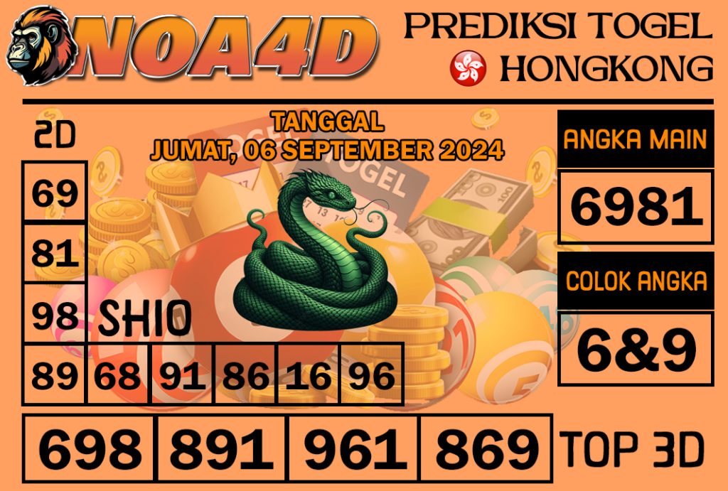 Prediksi Angka Hongkong 06 September 2024