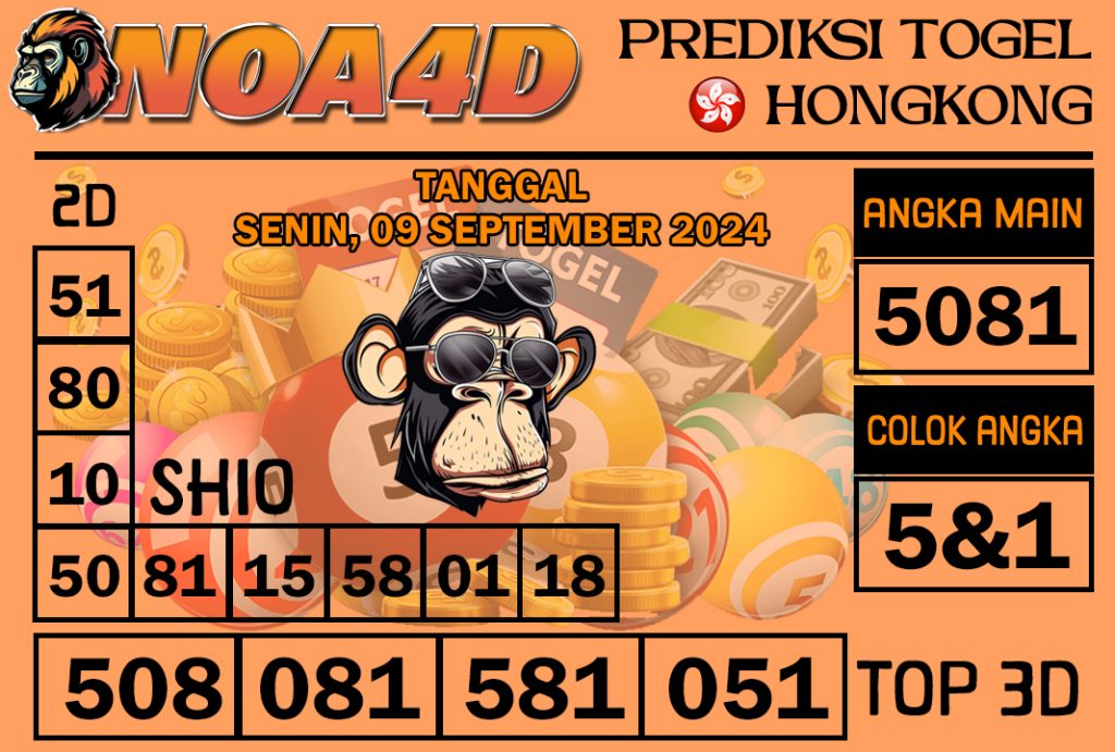 Prediksi Angka Hongkong 09 September 2024