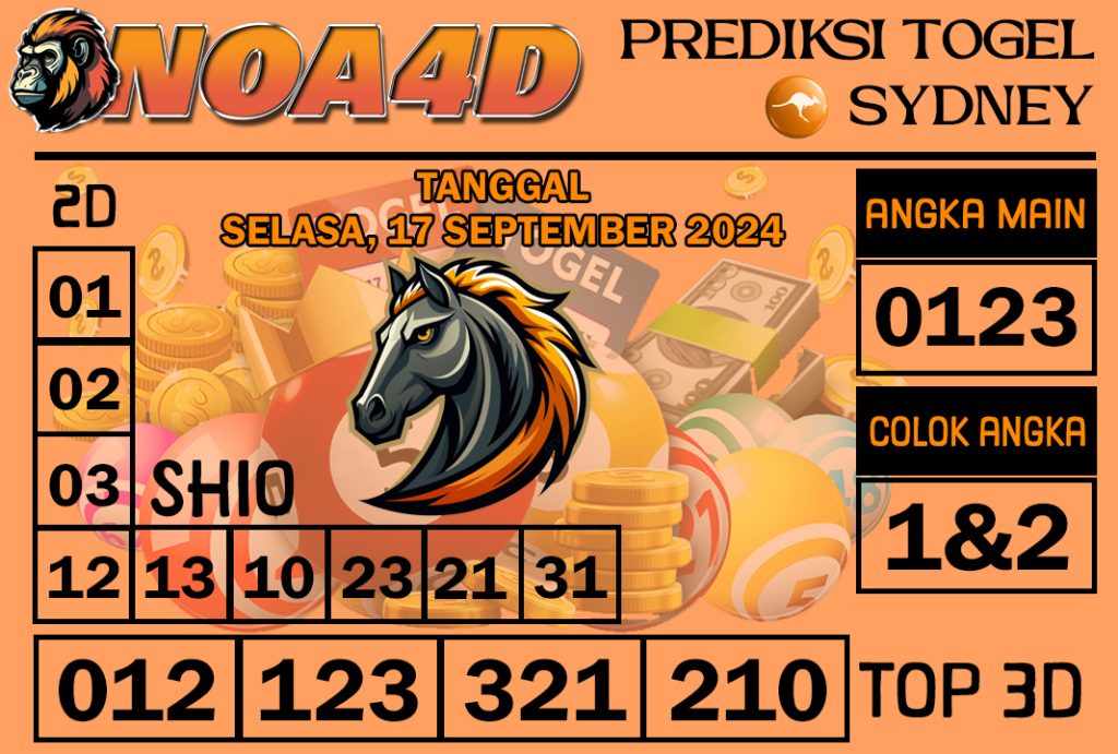 Prediksi Angka Sydney 17 September 2024