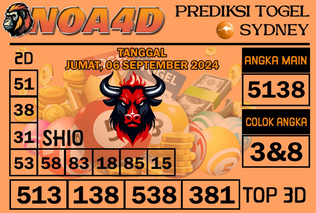 Prediksi Angka Sydney 06 September 2024