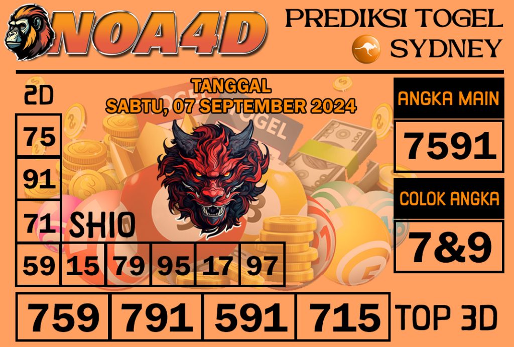 Prediksi Angka Sydney 07 September 2024