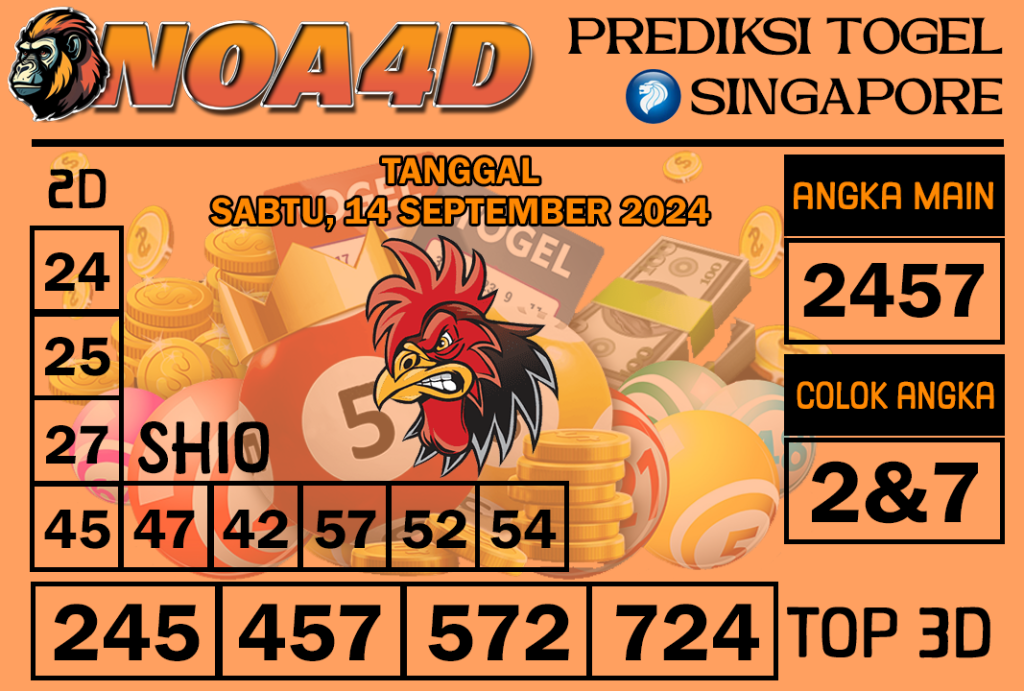 Prediksi Angka Singapore 14 September 2024