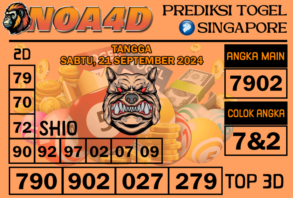 Prediksi Angka Singapore 21 September 2024