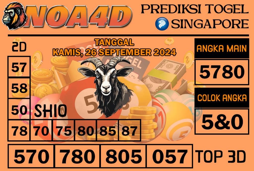 Prediksi Angka Singapore 26 September 2024