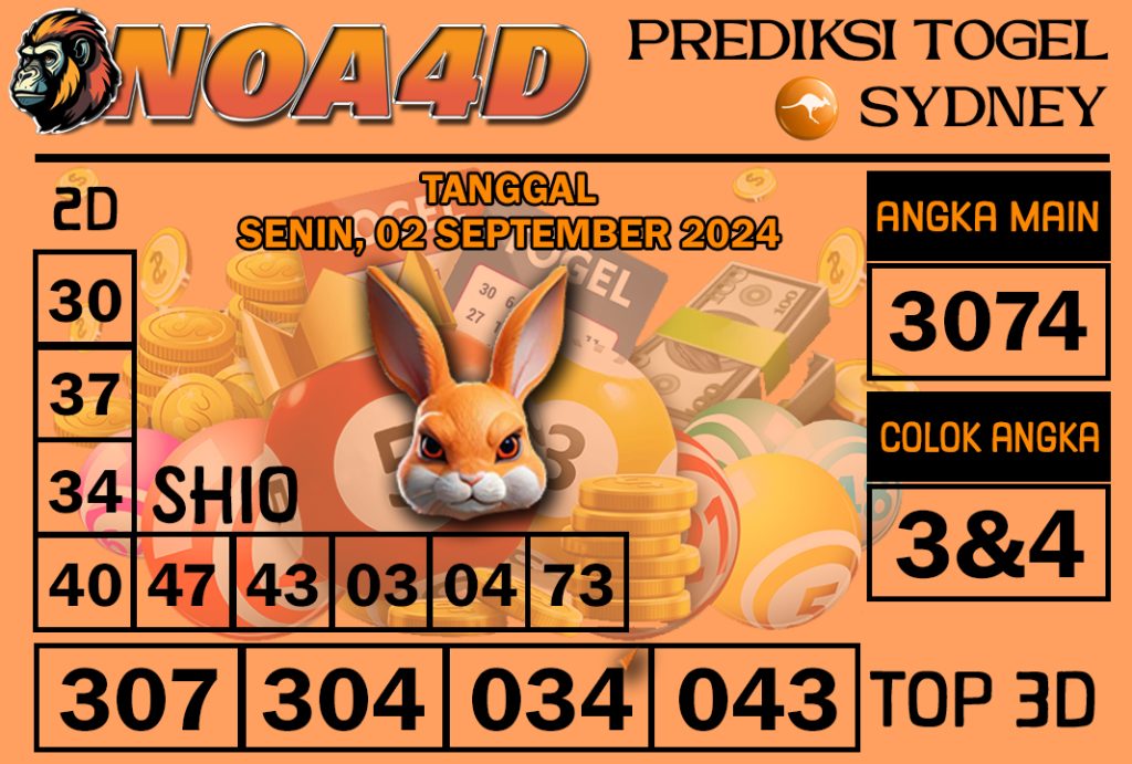 Prediksi Angka Sydney 02 September 2024