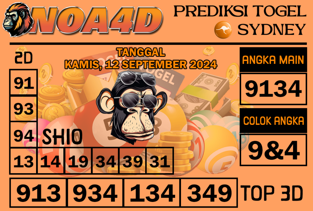 Prediksi Angka Sydney 12 September 2024