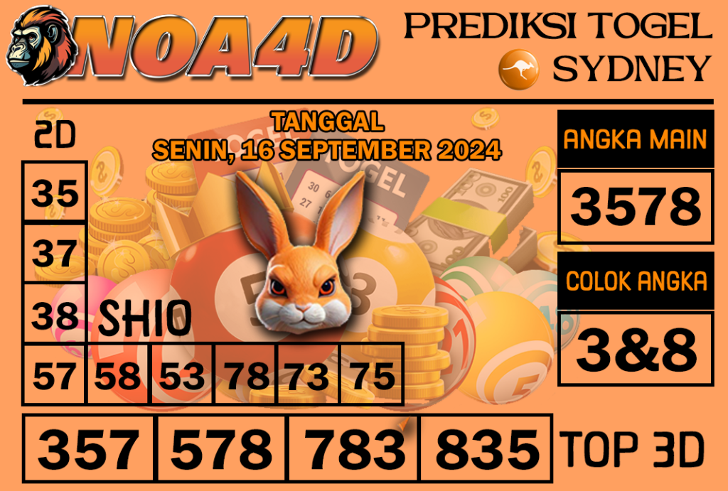 Prediksi Angka Sydney 16 September 2024