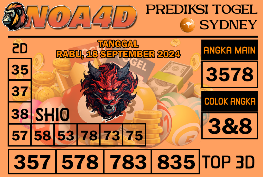 Prediksi Angka Sydney 18 September 2024