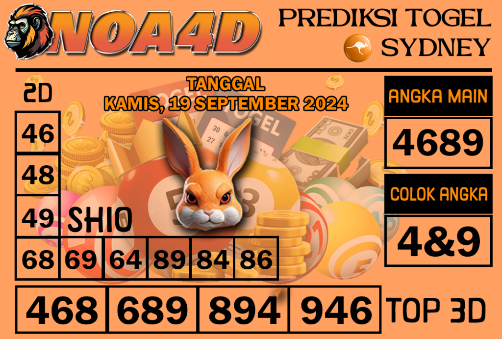 Prediksi Angka Sydney 19 September 2024