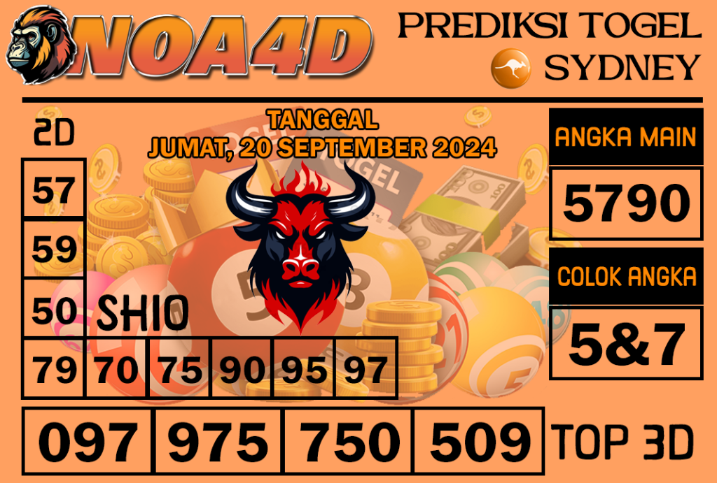 Prediksi Angka Sydney 20 September 2024