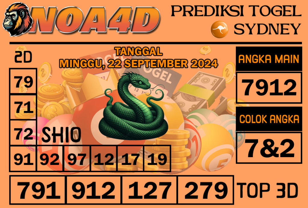 Prediksi Angka Sydney 22 September 2024