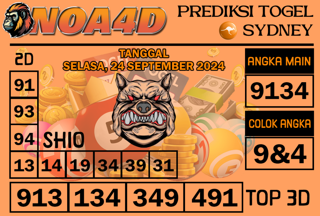 Prediksi Angka Sydney 24 September 2024