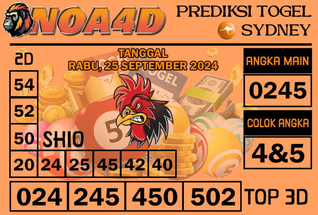 Prediksi Angka Sydney 25 September 2024