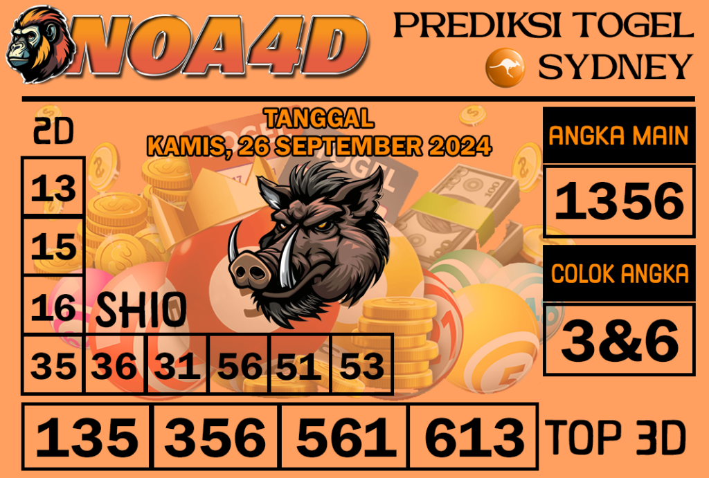 Prediksi Angka Sydney 26 September 2024