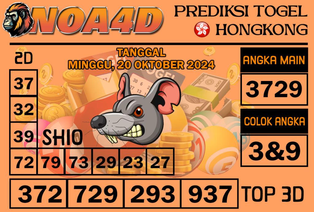 Prediksi Angka Hongkong 20 Oktober 2024