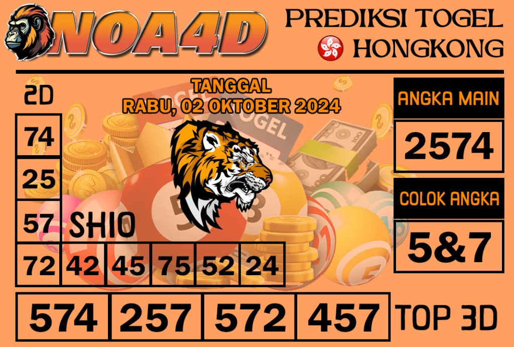 Prediksi Angka Hongkong 02 Oktober 2024