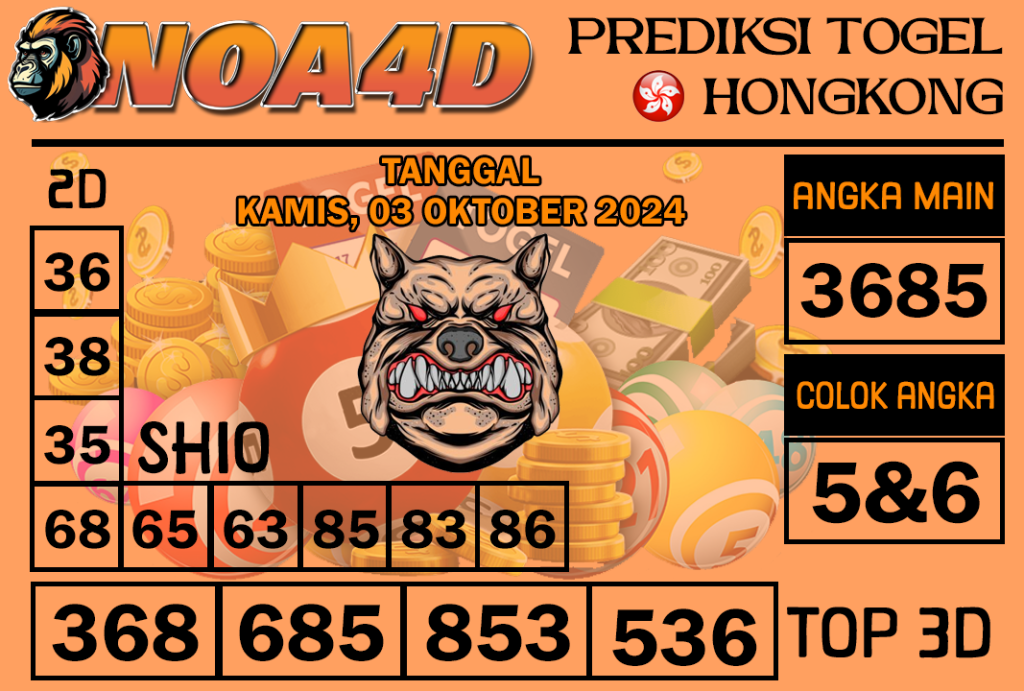 Prediksi Angka Hongkong 03 Oktober 2024