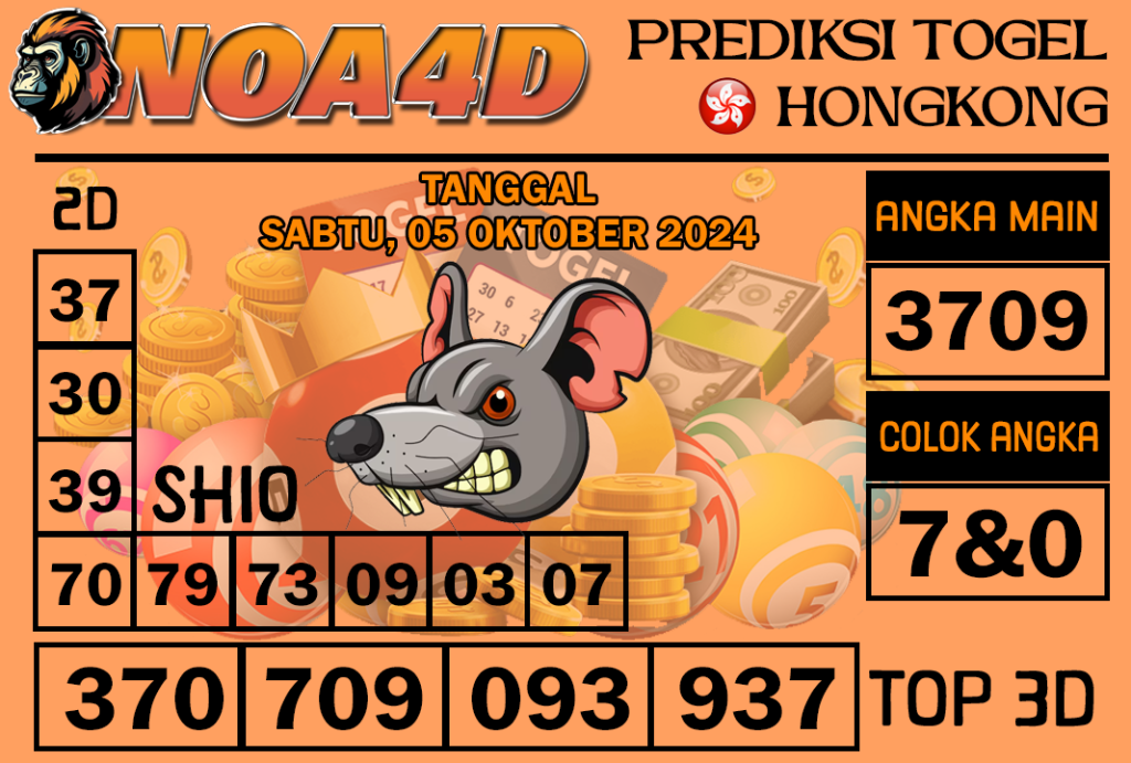 Prediksi Angka Hongkong 05 Oktober 2024