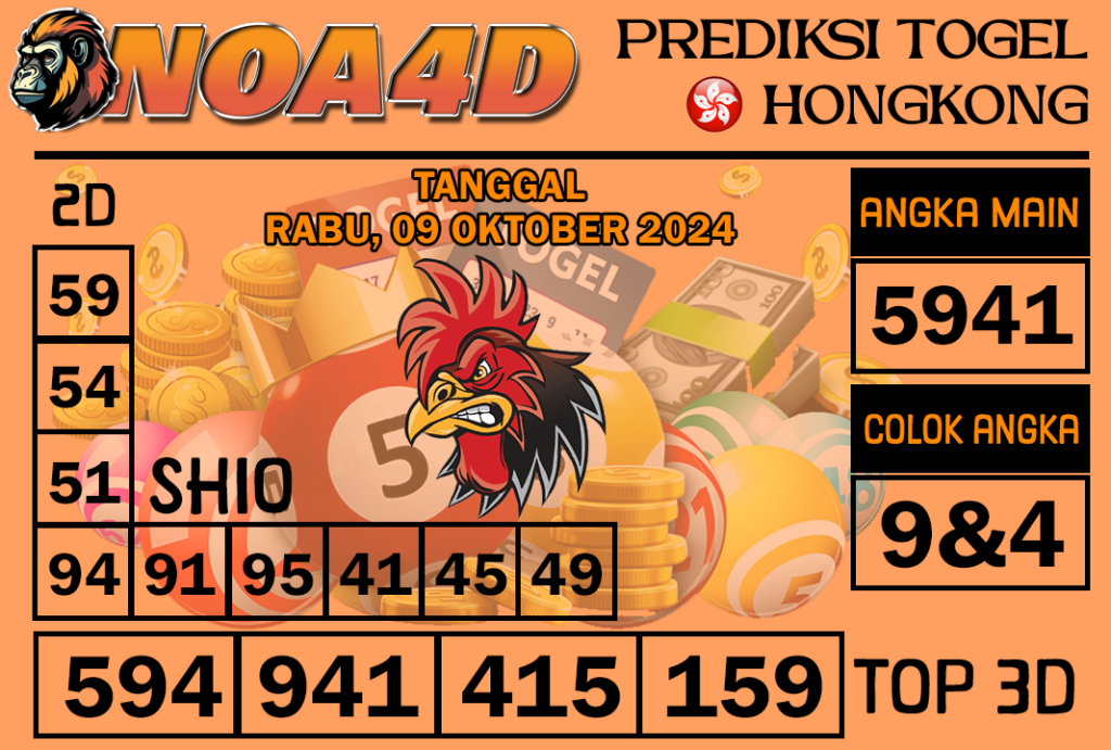 Prediksi Angka Hongkong 09 Oktober 2024