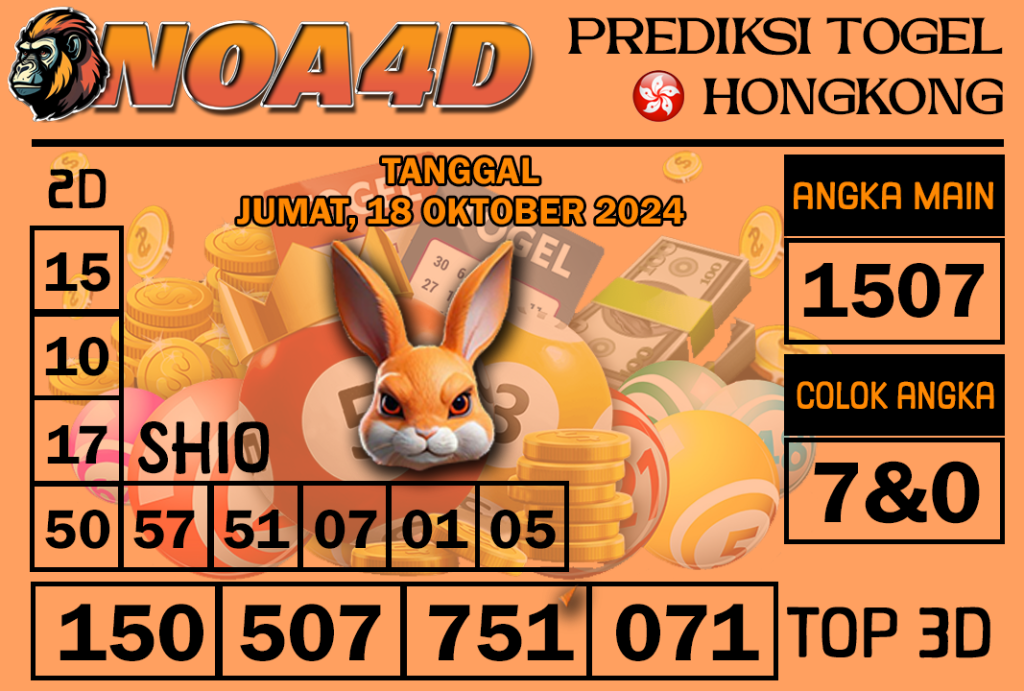 Prediksi Angka Hongkong 18 Oktober 2024