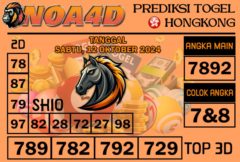 Prediksi Angka Hongkong 12 Oktober 2024