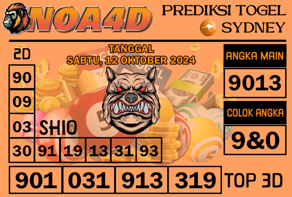 Prediksi Angka Sydney 12 Oktober 2024